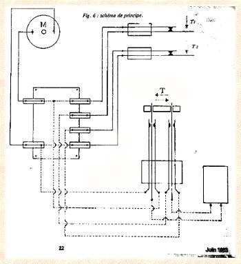 Schéma du montage électrique